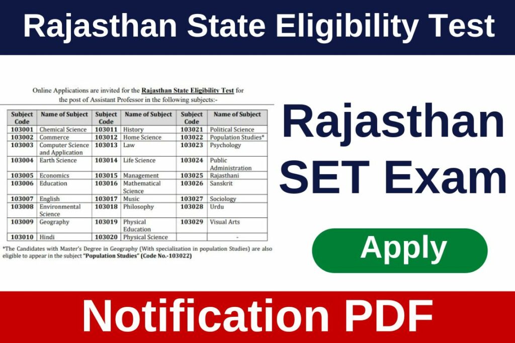 Rajasthan SET Exam 2024