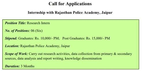 Rajasthan Police Academy Bharti 2021