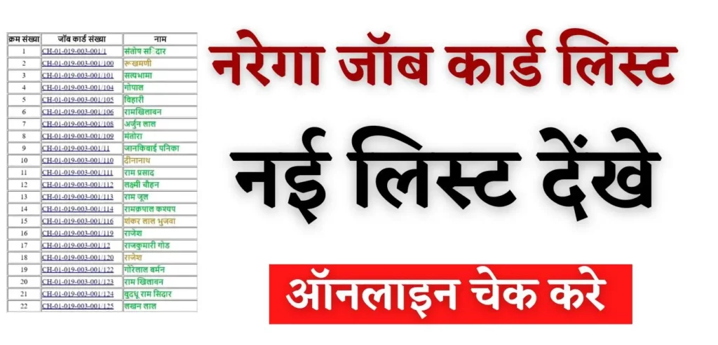 NREGA Job Card List 2022 23 Rajasthan NREGA Job Card List 2022-23 Rajasthan नरेगा जॉब कार्ड लिस्ट, नई लिस्ट यहाँ चेक करें 