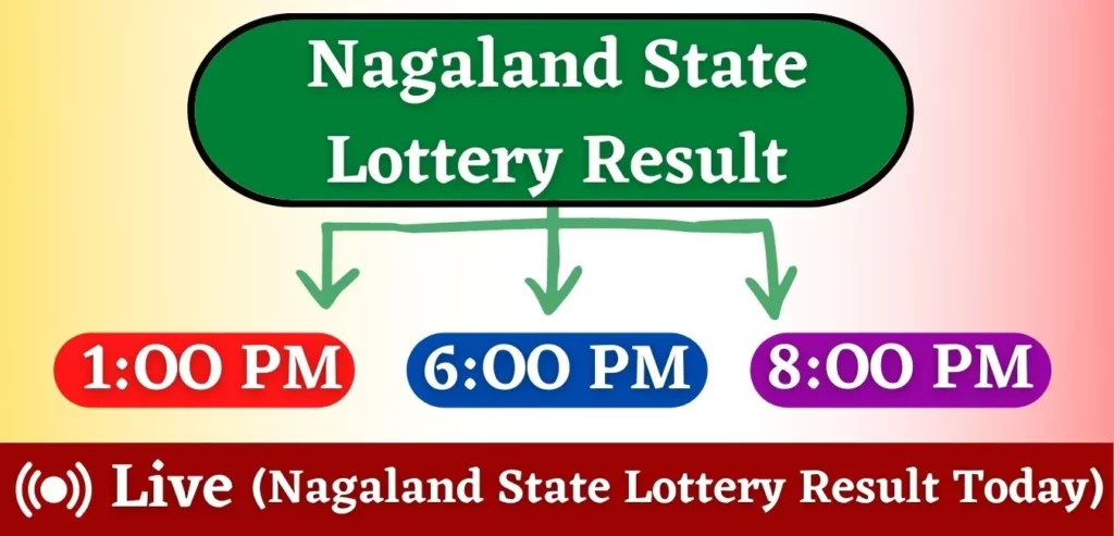 Nagaland State Lottery Result Today Nagaland State Lottery Result 24 09 2022 Today 1PM | 6PM | 8PM Live Chart