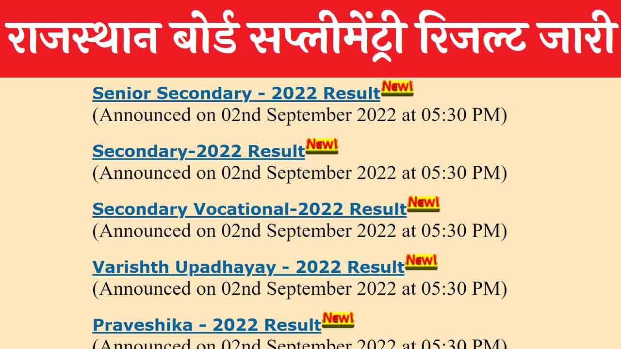 Rajasthan Board 10th 12th Supplementary Result 2022 Name Wise