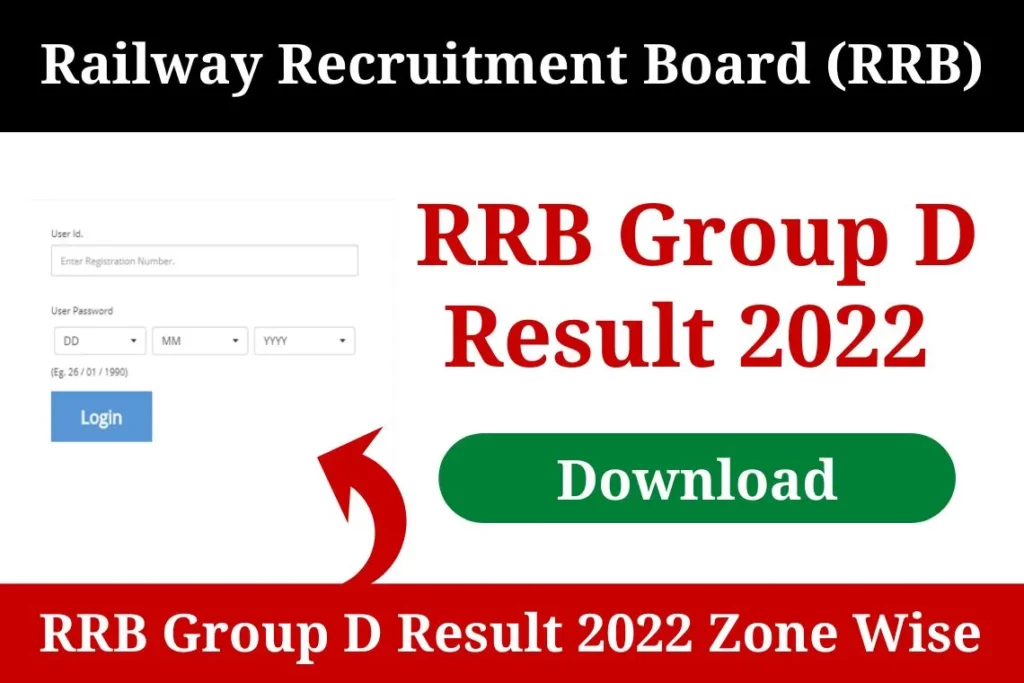 RRB Group D Result 2022 PDF Download
