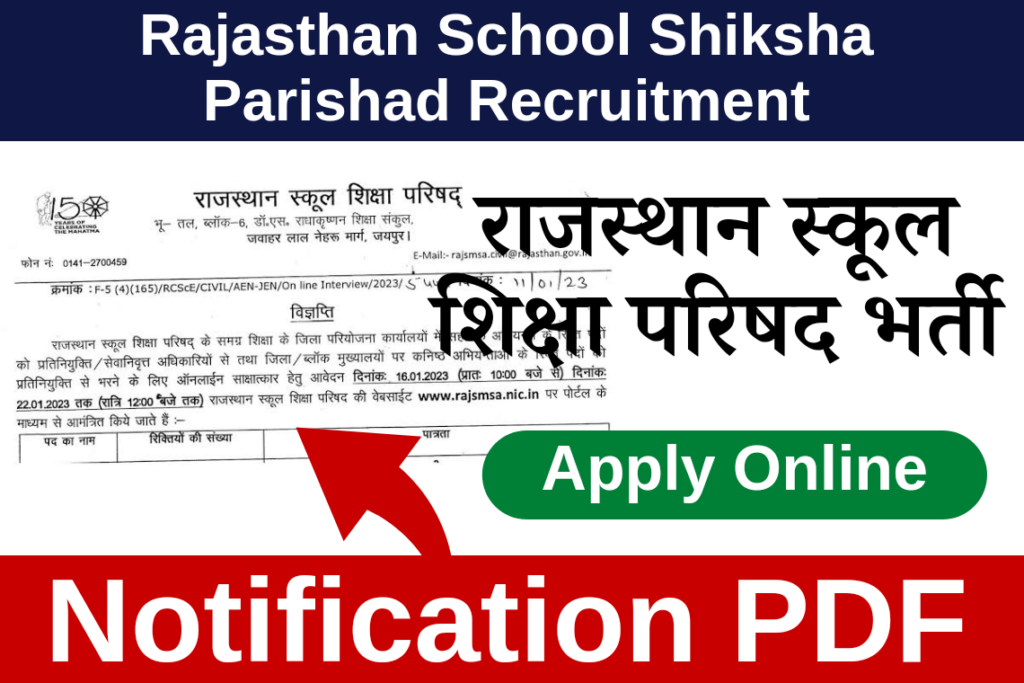 Rajasthan School Shiksha Parishad Recruitment 2023 