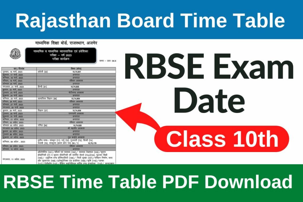 RBSE 10th Time Table 2024 PDF Download राजस्थान बोर्ड 10वी कक्षा की