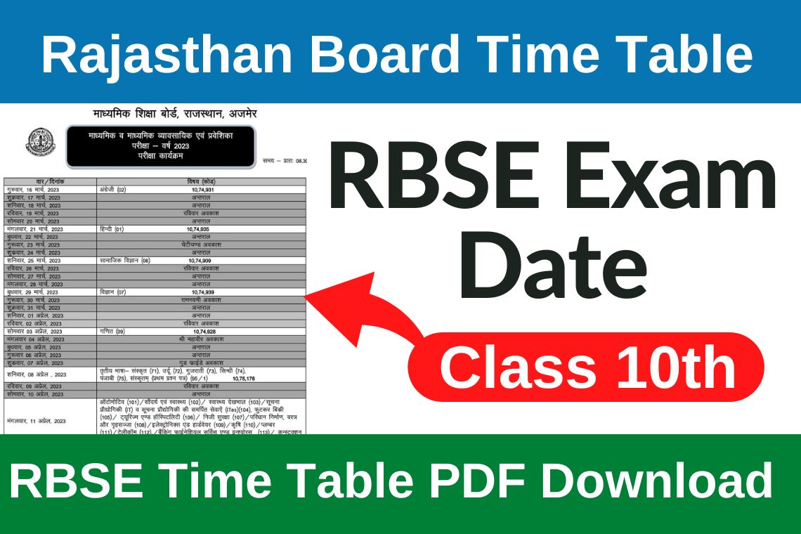 RBSE 10th Time Table 2024