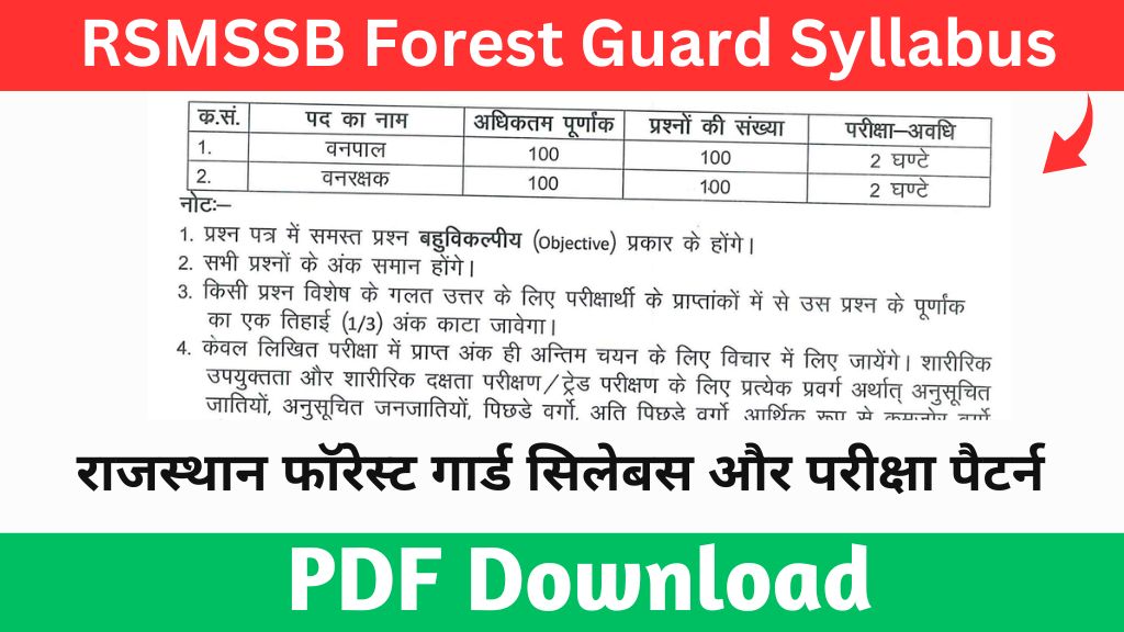 Rajasthan Forest Guard Syllabus 2024 PDF Download