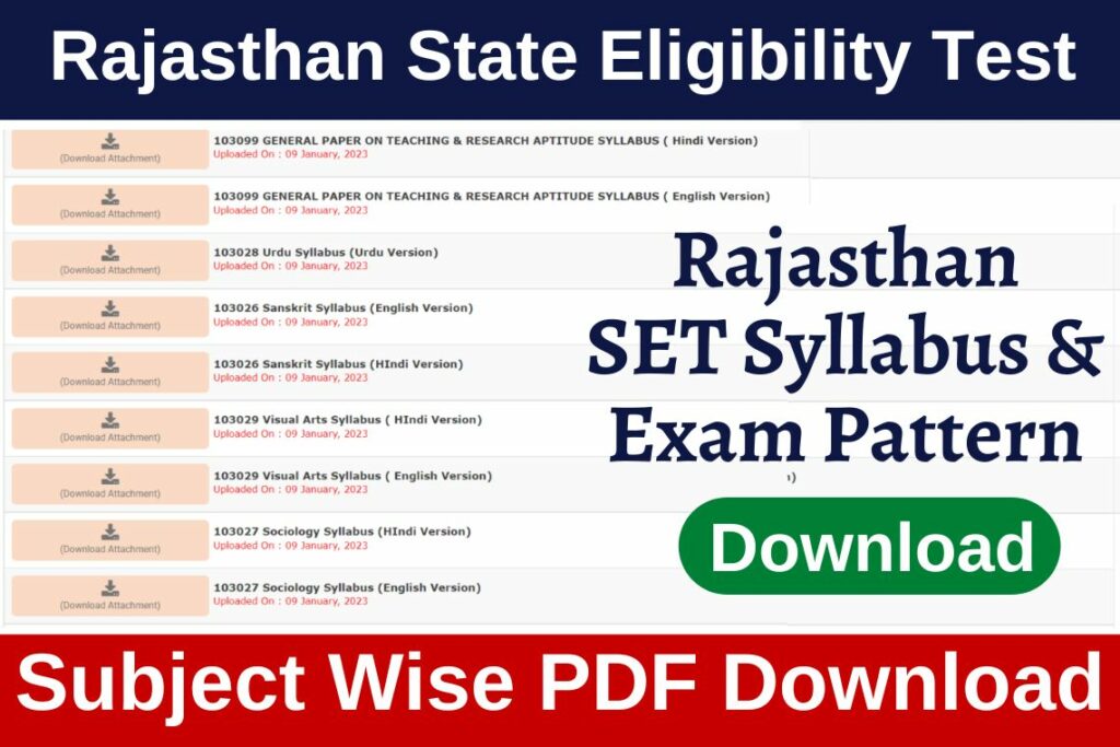 Rajasthan SET Syllabus 2024