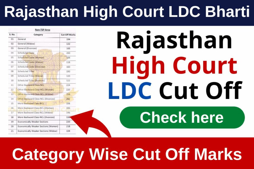 Rajasthan High Court LDC Cut Off 