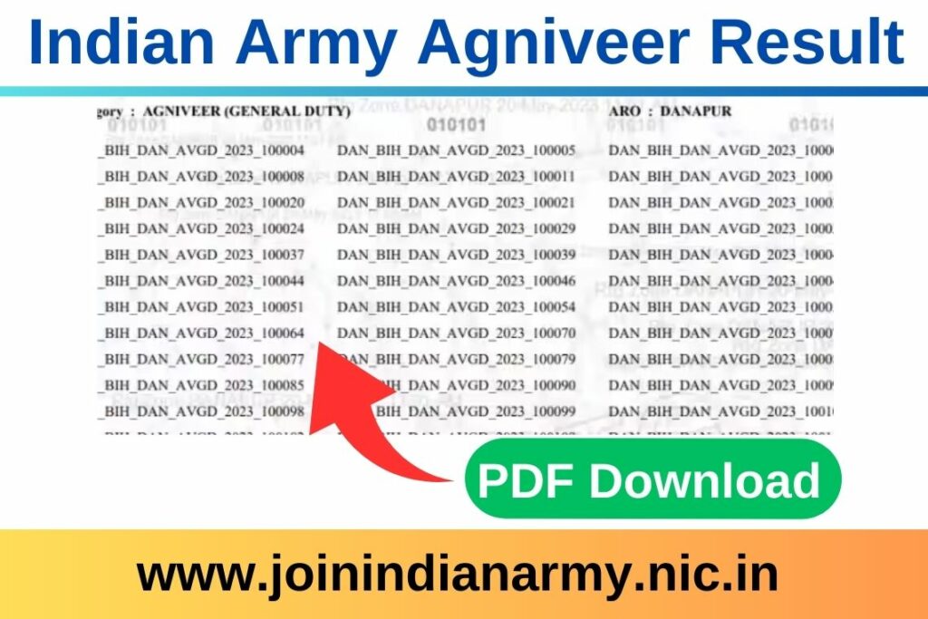 Indian Army Agniveer Result 2023 PDF Download