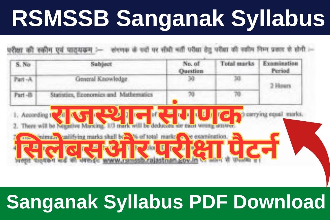 Rajasthan Sanganak Syllabus 2024