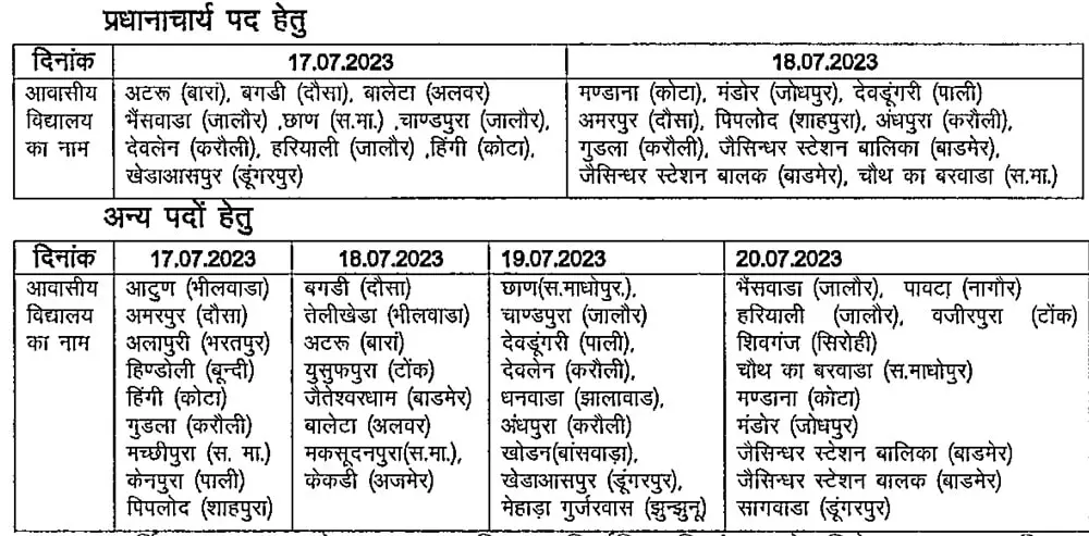 Rajasthan Residential School Recruitment 2023 Interview Date
