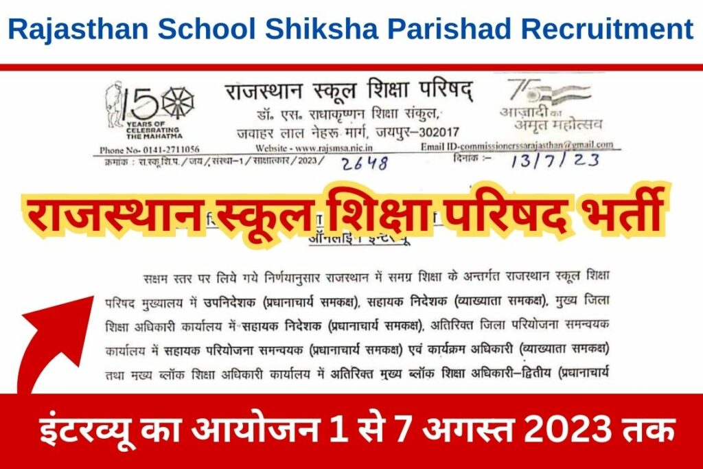 Rajasthan School Shiksha Parishad Recruitment 2023 