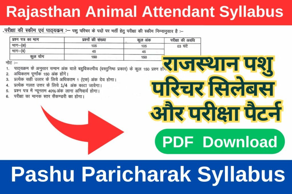 Rajasthan Pashu Paricharak Syllabus 2024 PDF Download