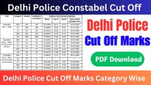 Delhi Police Constable Cut Off 2024 Category Wise