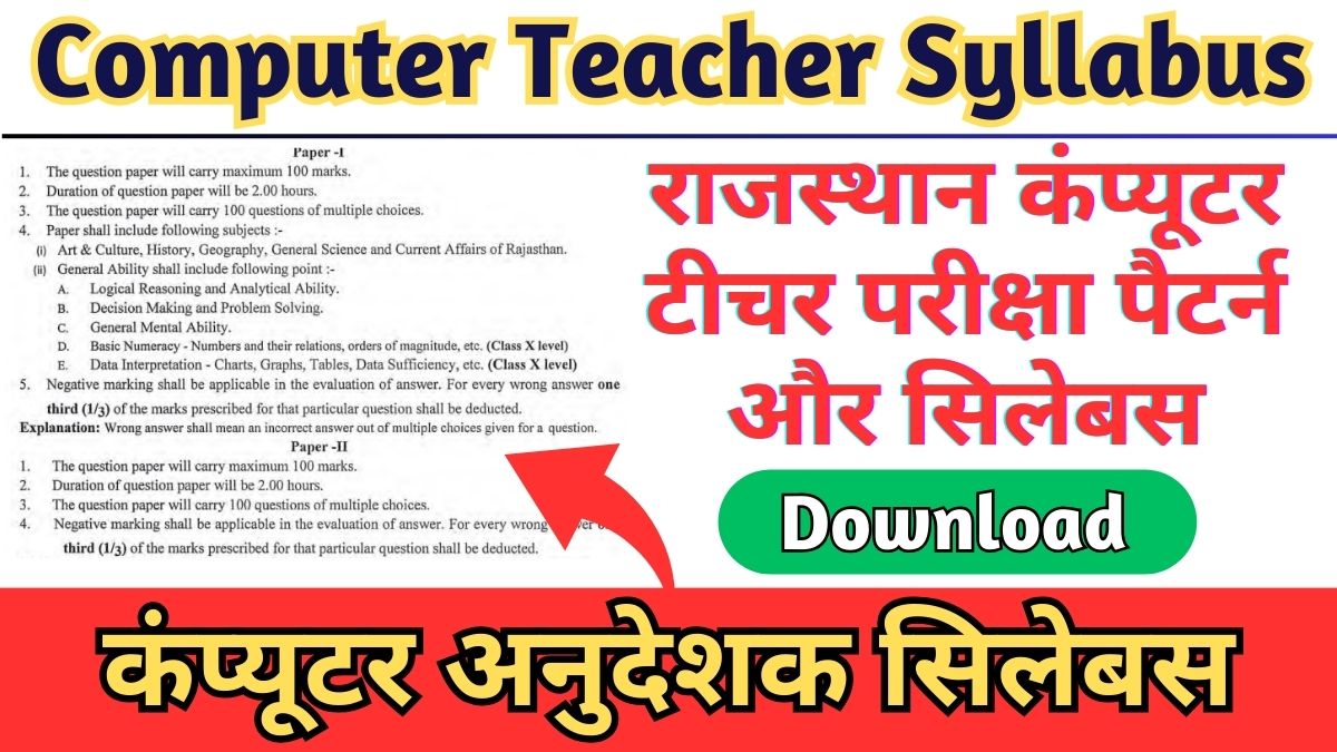 Rajasthan Computer Teacher Syllabus 2024 PDF in Hindi