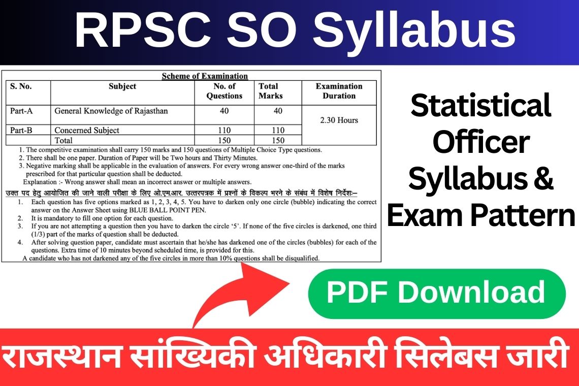 RPSC Statistical Officer Syllabus 2024 PDF Download