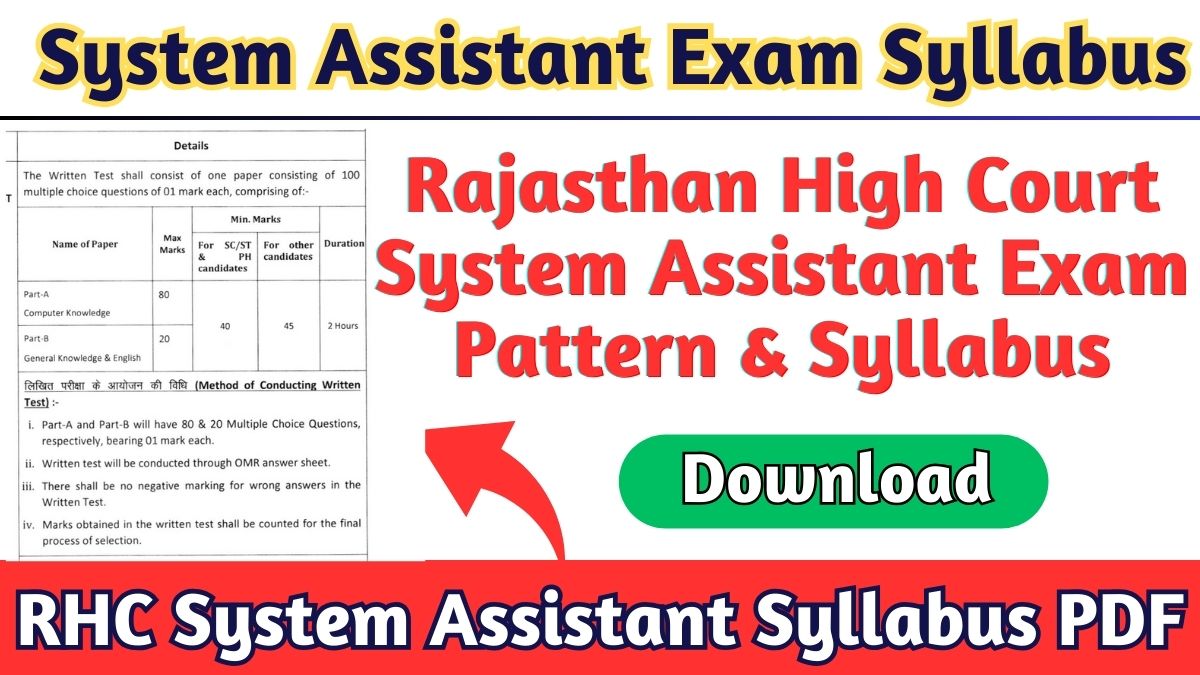 Rajasthan High Court System Assistant Syllabus 2024