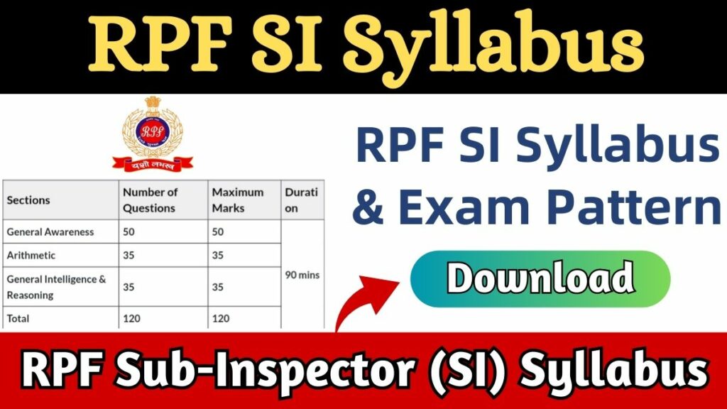 RPF SI Syllabus & Exam Pattern PDF Download