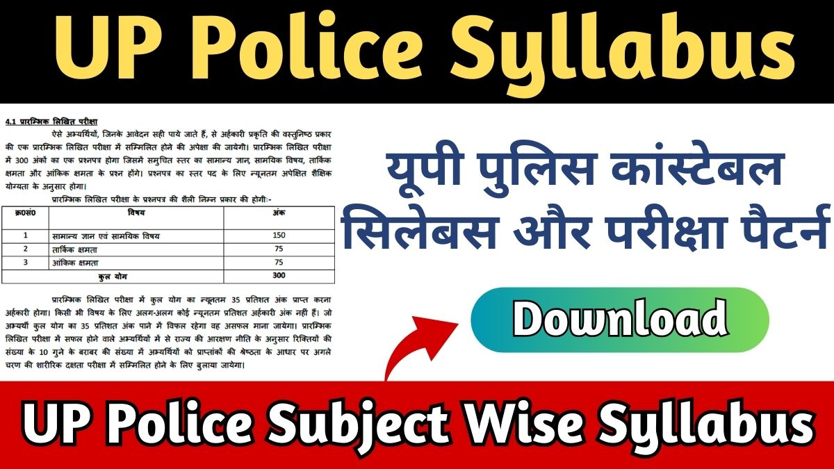 UP Police Constable Syllabus 2024 PDF Download