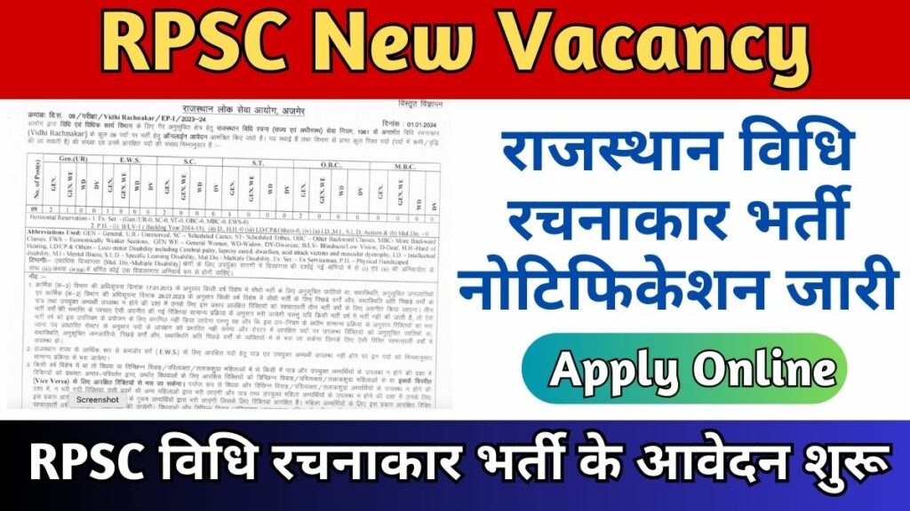 RPSC Vidhi Rachnakar Recruitment 2024 Notification PDF