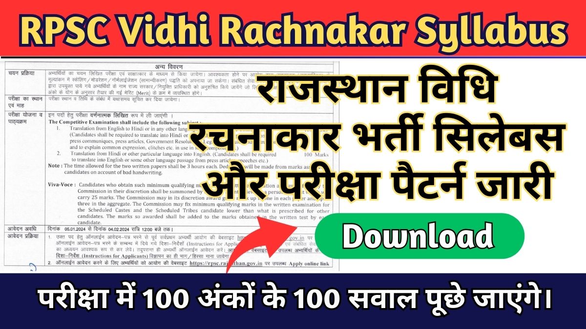 RPSC Vidhi Rachnakar Syllabus 2024 PDF Download