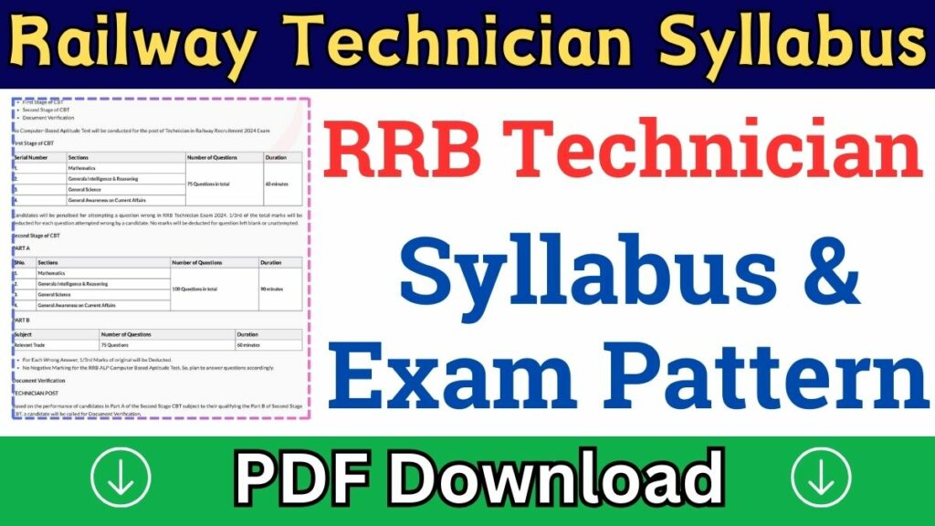 RRB Technician Syllabus 2024 PDF Download