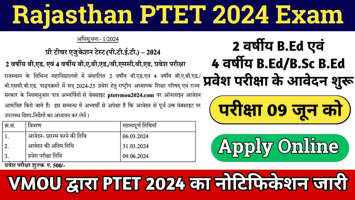 Rajasthan PTET 2024 Application Form